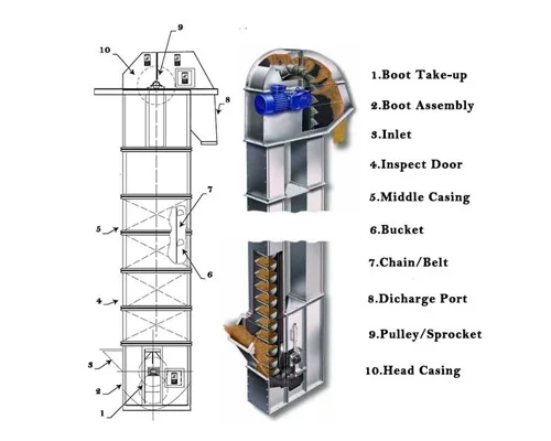 Slide 2